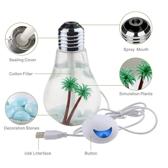 Pack Of 2 Usb Air Humidifier Moisture And Freshness To Your Space With This Stylish And Functional Humidifier MM WONDERS