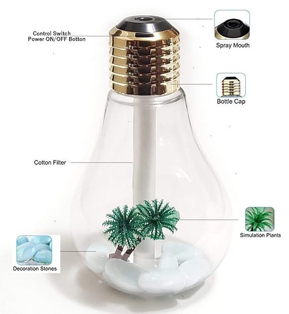 Pack Of 2 Usb Air Humidifier Moisture And Freshness To Your Space With This Stylish And Functional Humidifier MM WONDERS